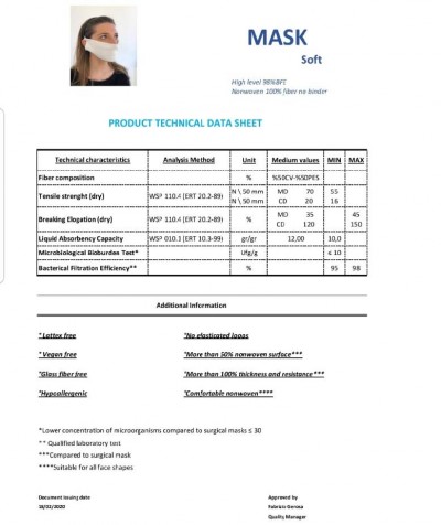 panno pulizia tnt doppio strato /mascherina monouso confezione minimo 14 PEZZI #1058