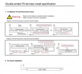 SCHEMA INSTALLAZIONE TUBI LED (GENERICO)