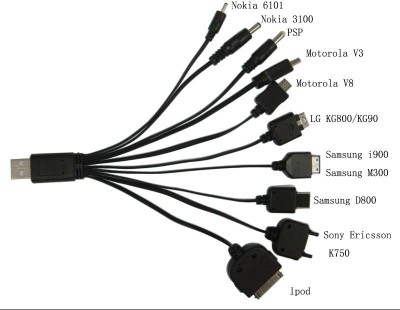 CAVO RICARICA SMARTPHONES E TABLET (10 TIPI CONNETTORI IPHONE, IPAD, SAMSUNG MICROUSB, MINIUSB, SONY ERICSON, MOTOROLA, NOKIA..) CON SPINA USB (#828 COD.93USBCEL)